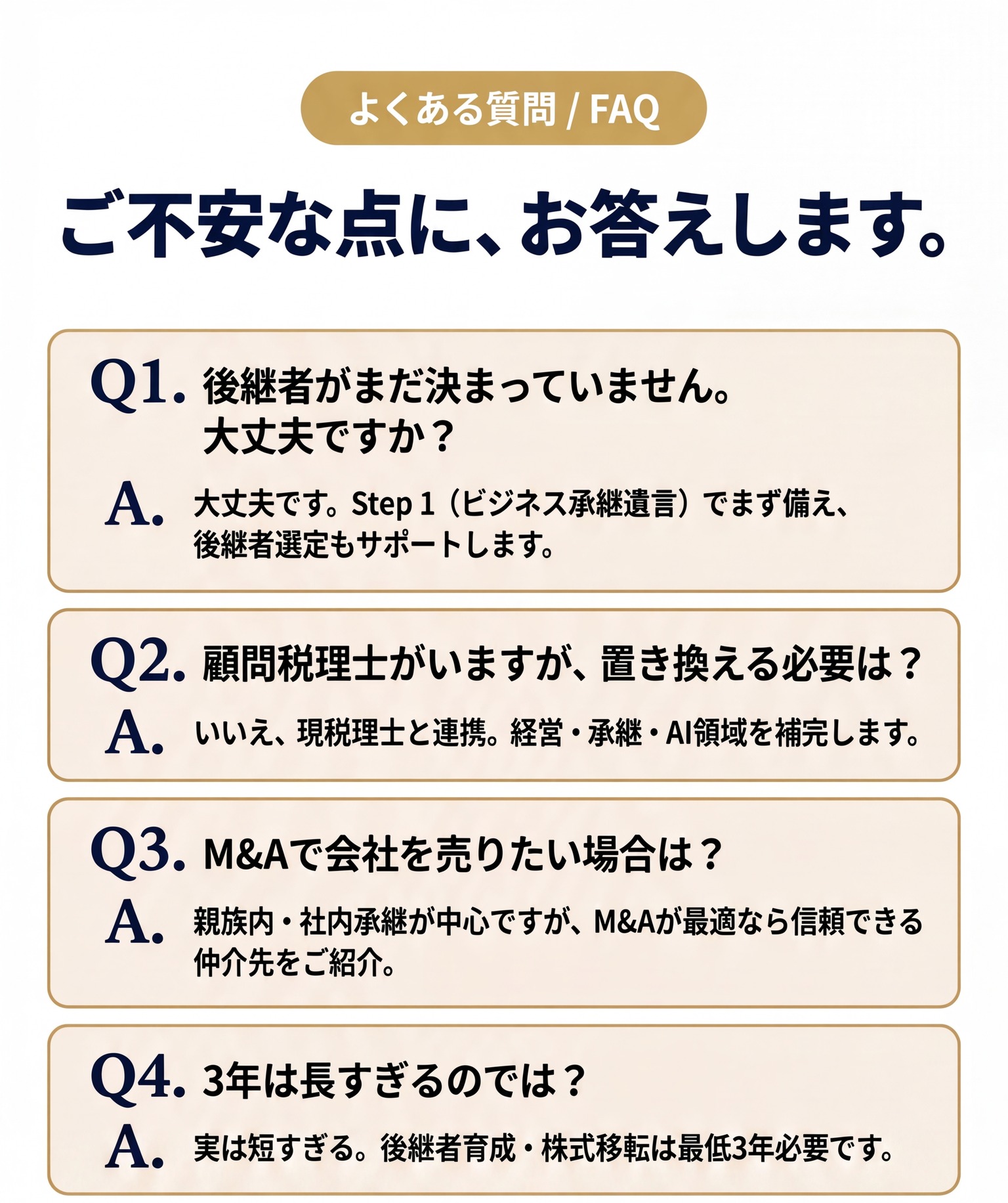 よくある質問 / FAQ。全8問。ご不安な点に、お答えします。Q1 後継者がまだ決まっていません。大丈夫ですか？／A 大丈夫です。Step 1（ビジネス承継遺言）でまず備え、後継者選定もサポートします。Q2 顧問税理士がいますが、置き換える必要は？／A いいえ、現税理士と連携。経営・承継・AI領域を補完します。Q3 M&Aで会社を売りたい場合は？／A 親族内・社内承継が中心ですが、M&Aが最適なら信頼できる仲介先をご紹介。Q4 3年は長すぎるのでは？／A 実は短すぎる。後継者育成・株式移転は最低3年必要です。